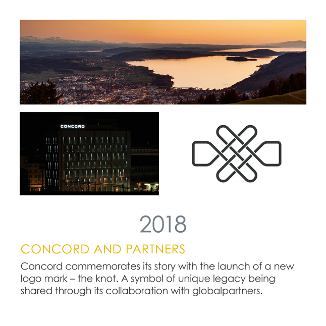 2018: Concord and Partners